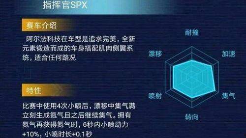 qq飞车最新爆料指挥官特性,QQ飞车新角色引领战术风潮