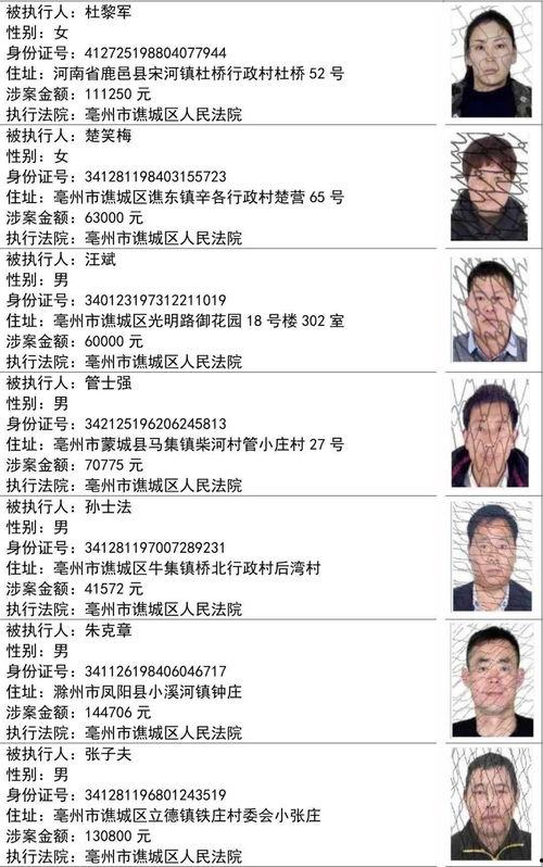 上犹爆料嫌疑人名单最新,最新嫌疑人名单曝光,案情再掀波澜 第2张 上犹爆料嫌疑人名单最新,最新嫌疑人名单曝光,案情再掀波澜 第2张